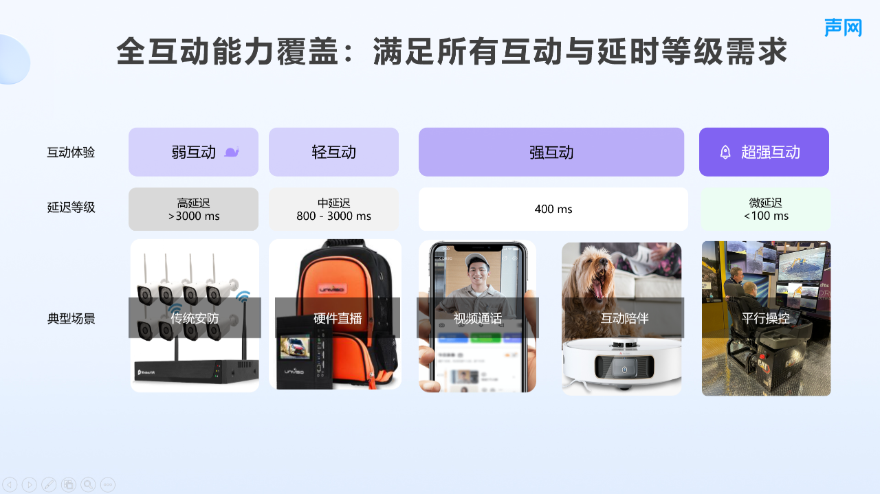 8868体育智能门铃什么是智能门铃？智能门铃的最新报道(图5)