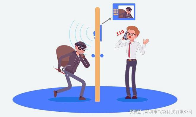 8868体育可视门铃无线WiFi物联网技术ESP32-S3无线模组方案(图7)