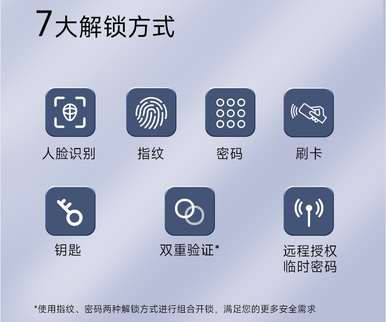 8868体育守护安全便捷生活丨玥玛智能锁荣获成功设计至臻奖大奖！打造安全便捷家居(图2)