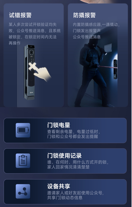 8868体育守护安全便捷生活丨玥玛智能锁荣获成功设计至臻奖大奖！打造安全便捷家居(图7)