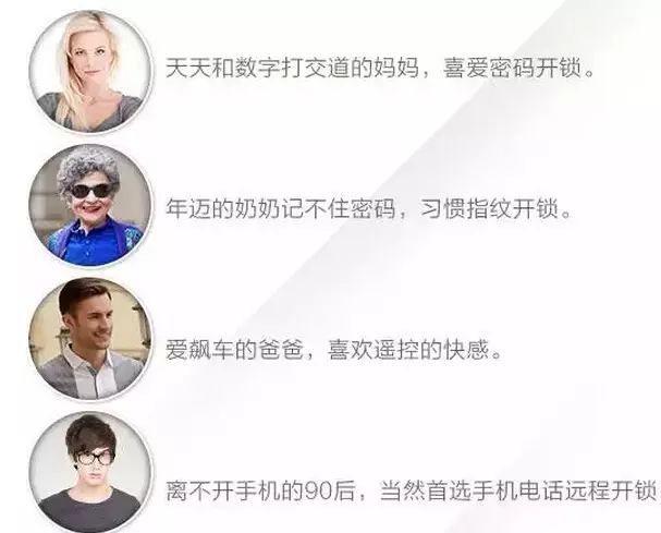 8868体育智能锁你凭什么让钥匙成为历史？(图2)